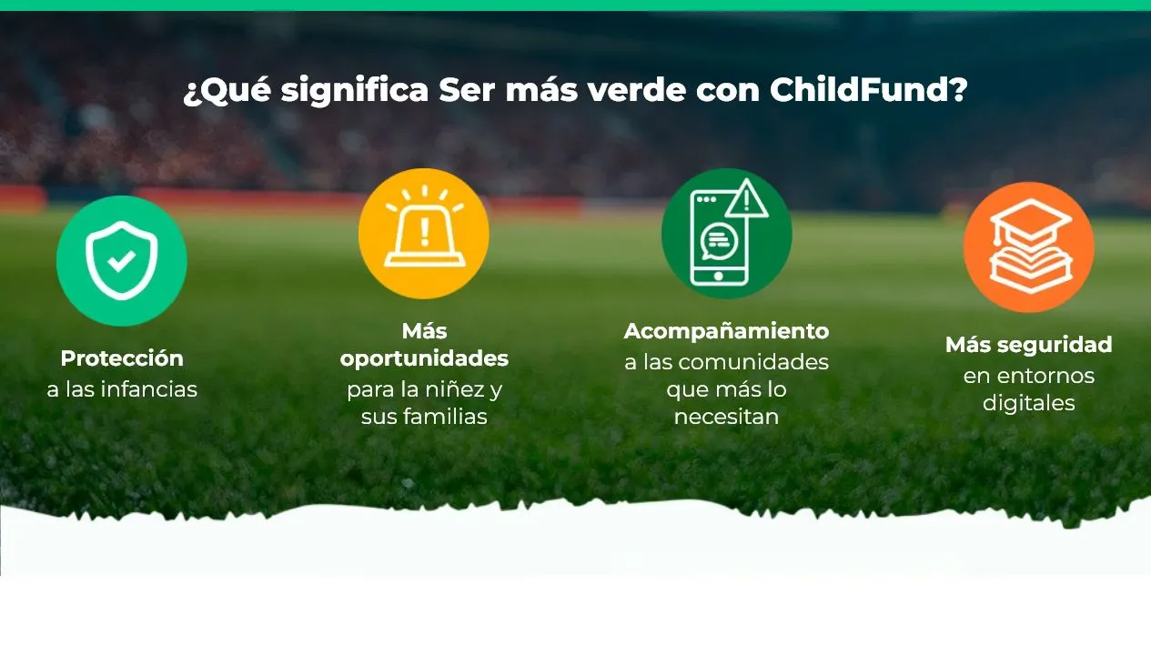 Landing mundialista de ChildFund Mexico para captacion de leads.
